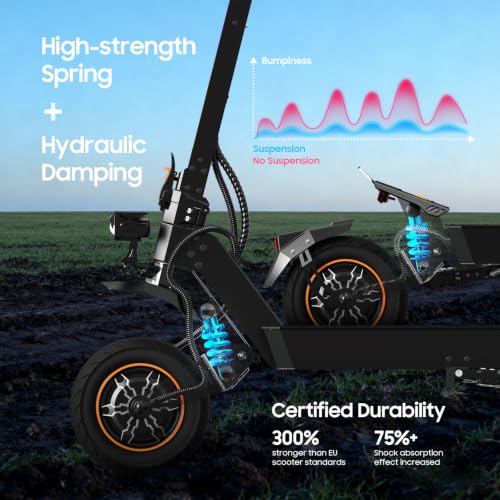 VELOFLOW Dual-Drive Electric Scooter