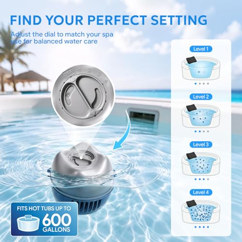 Image of Hot Tub Cartridge Replacement for Ease Floating System 3 Pack