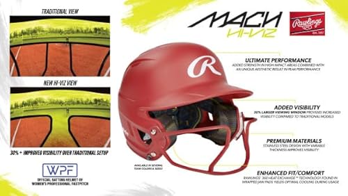 Rawlings | MACH HI-VIZ Fastpitch Softball Batting Helmet | Face Guard Attached | White | Senior - 6 7/8" - 7 5/8"