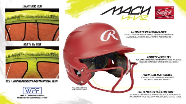 Rawlings | MACH HI-VIZ Fastpitch Softball Batting Helmet | Face Guard Attached | White | Junior - 6 3/8" - 7 1/8" by Rawlings - Image 4