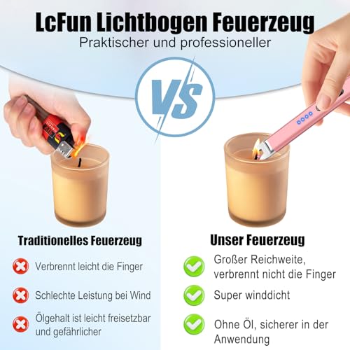 LcFun Briquet à Arc électrique de Type C, Rechargeable, Coupe-Vent, Long, Rechargeable par USB, pour Cuisine, cuisinière, Camping, cheminée, feu d'artifice (Rose) – vue 6