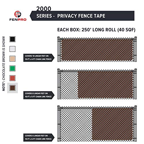 Fenpro Chain Link Fence Privacy Tape (Chocolate Brown) Hardware Home ...
