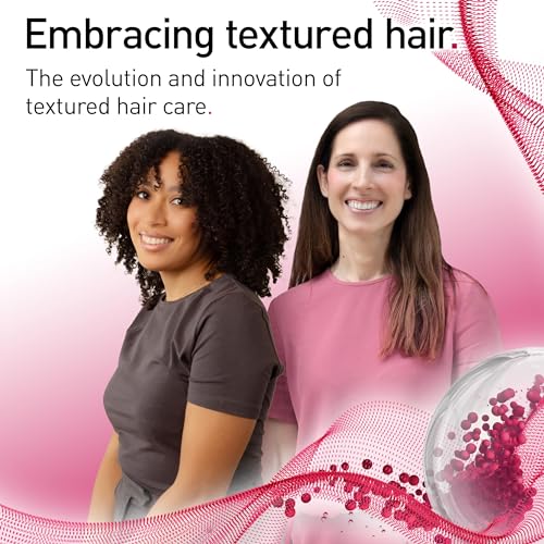 Embracing textured hair: The evolution and innovation of textured Hair care