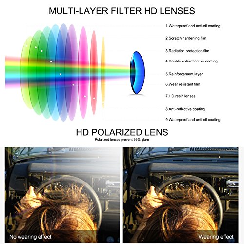 Óculos de sol masculino NIEEPA com armação quadrada polarizada, Dark Green Lens/Black Frame, Medium