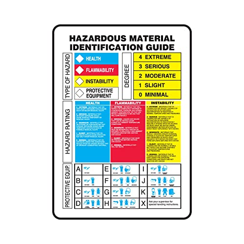 Accuform "Hazardous Material Identification Guide" Safety Sign, Plastic, 14 x 10 Inches (ZFD842VP)
