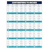 Centimeters to Inches Conversion Chart, 8
