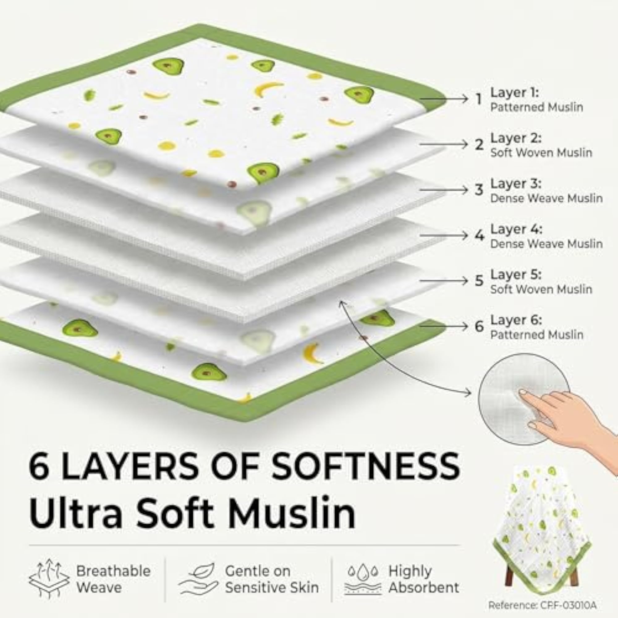 6 Layer Baby Muslin Blanket, Breathable Summer AC Blanket