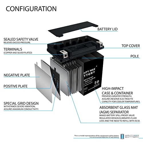 Ytx20-Bs -12 Volt 18 Ah, 270 Cca, Rechargeable Maintenance Free Sla Agm Motorcycle Battery #TOP2