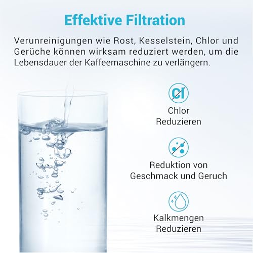 AQUA CREST Wasserfilter Ersatz für Melitta®, Nivona® Wasserfilterpatrone（2） – Ansicht 3