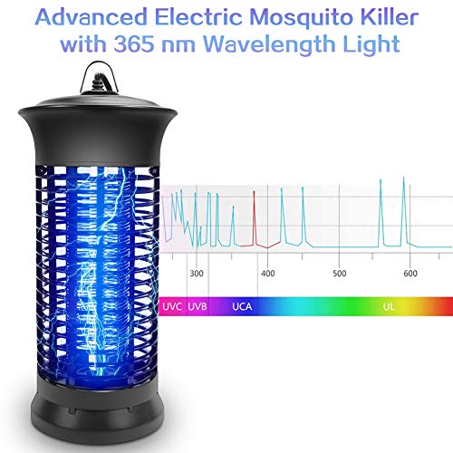 Mosquito Zapper,Bug Zapper Indoor,Powerful Mosquito Repellent Outdoor Patio,Uv Fly Zapper Killer Light,Flying Pest Insect Eradicator Attractant Trap Lamp With Replacement Bulb For Bedroom Kitchen Home #TOP1