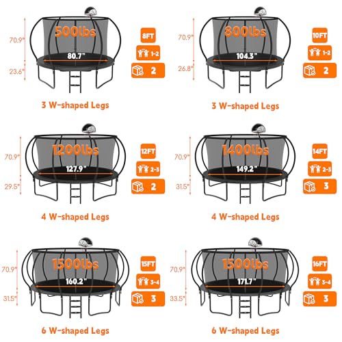 DeepRoar Tranpoline 8/10/12/14/15/16FT Pumpkin Tranpoline for Kids, Heavy Duty Outdoor Tranpolines with Basketball Hoop, Safety Enclosure Net, Light, Sprinkler, Socks, ASTM Approved