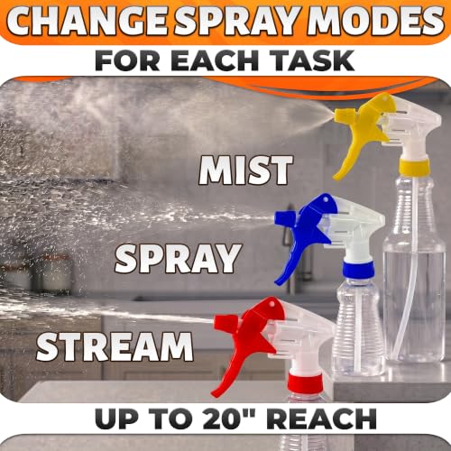 Image of 5 Pcs Spray Bottle Nozzle Replacement Pack - Heavy Duty Leak-Proof Trigger Sprayer for Cleaning, Garden, Pet Care, Auto Detailing & Kitchen - Fits 8, 16, 24, 32 oz Bottles, 28-400 Thread (Multicolor)
