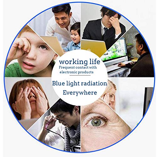 JHZDX Protetor de tela anti-radiação para TV, fosco antirreflexo/anti-azul/filtro de poeira, a filtr