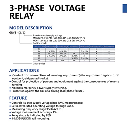 Lnkwel 3-Phase Voltage Monitoring Relay Grv8-03 M460 Phase Failure Protection #TOP5