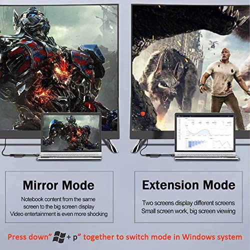 Image of MICROWARE USB to HDMI Adapter, USB 3.0 to HDMI 1080P Video Audio Converter Connect PC, Laptop to Monitor, Support Windows XP 7 /8 /8.1 /10