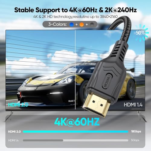 Image of 4K HDMI Cable 3FT 3-Pack(Tri-Color), High Speed 18Gbps HDMI 2.0 Cable with Braided Nylon, Support 4K@60Hz & 2K@240Hz, ARC, HDR10, Dolby, DTS, HDCP 2.2 for PS5, Soundbar, TV, Monitor, Laptop