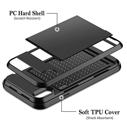 Vofolen Case For Iphone X Case Iphone Xs Wallet Card Holder Slot Sliding Cover Id Pocket Dual Layer Bumper Anti-Scratch Protective Hard Shell Hybrid Rubber Armor For Apple Iphone X Xs 10 10S - Black #TOP5