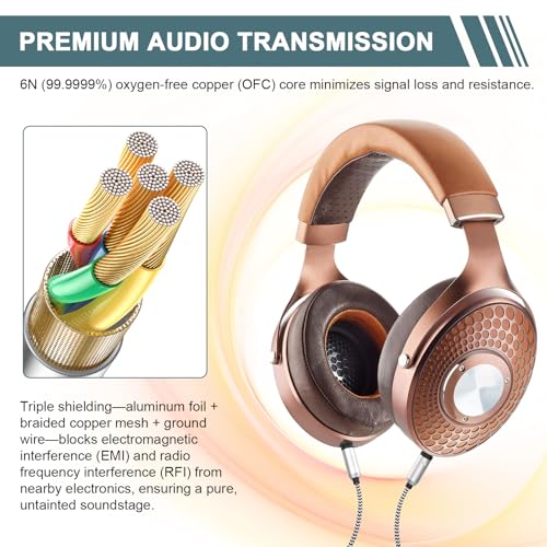 Cable de audio 3.5mm con adaptador 6.35mm para auriculares Focal miniatura 3