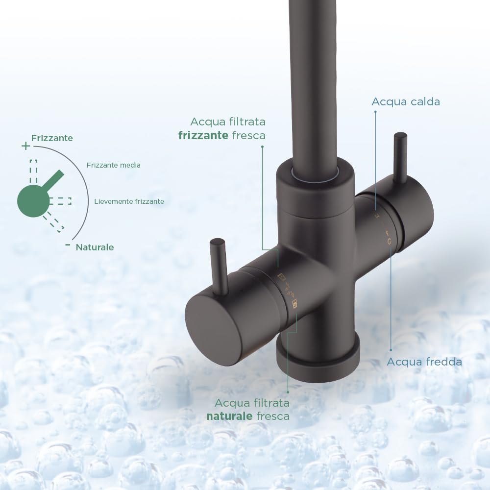 SCHOCK Grifo mezclador Aquapura de 4 vías, negro, doble mando para agua filtrada natural y/o con gas frío, 362 mm de altura | Filtrada natural y/o fría espumosa, 362 mm de altura