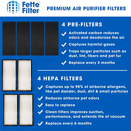 Fette Filter - Air Purifier Filter Compatible With Honeywell Hepaclean Air Purifier Replacement Filter C Pack Of 4 Hepa + 4 Pre-Filters For Models Hht-080, Hht-081, Hht-085, Hht-090, Hht-145, Hht-149 #TOP2