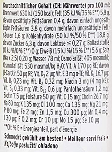 Fresenius Kabi Deutschland GmbH energy DRINK Vanille, Trinknahrung, 6x4x200 ml