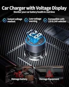 130W 3-Port USB C Super Fast Car Charger (with Voltage Display) for Samsung — photo 4 of 6