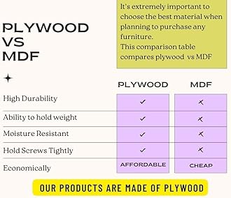 Compal Wall Mounted Foldable Study Table Office Laptop Utility Table, Computer Kitchen and Dining (16X32 Inches, Brown)