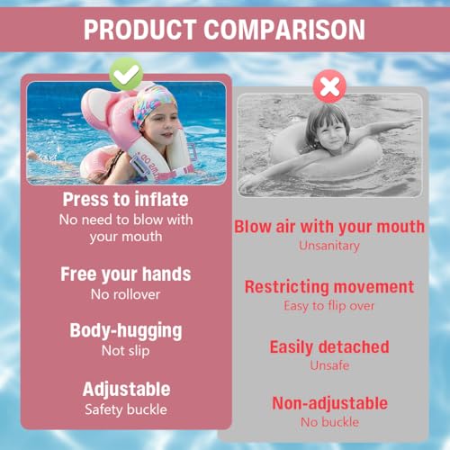 Image of Proberos Kids Armpit Swimming Ring PVC Buoyancy Vest for Beginners Age 3-15, Anti Rollover & Press-&-inflate Design, Adjustable Safety Buckle, Cartoon Swim Tube for Kids for Boys & Girls, Pink