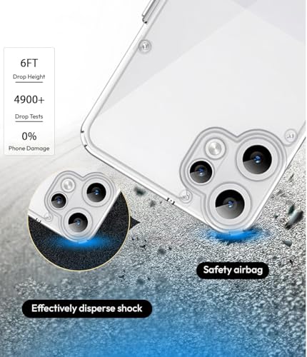 Image of KAPAVER Essential Back Cover Case Compatible with CMF Phone 2 Pro (PC+TPU) (CMF Phone 2 Pro - Clear)