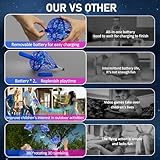 2025 Hand Operated Flying Toy Drone for Kids, 360° Magic Hover Ball with Cool LED Lights, Mini UFO Toy with Bounce Mode, Cool Flying Drone Gifts for 6 7 8 9 10+ Boys and Girls - Image 3