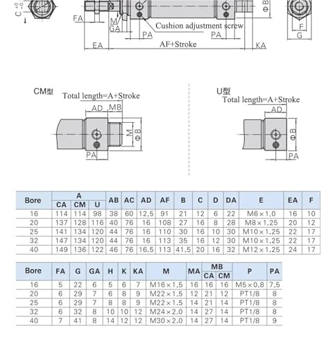 Vérin pneumatique MA25 double effet en inox avec une course de 200mm - 7