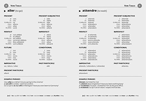 Collins French Dictionary: Pocket Edition (Collins Pocket) - Image 6
