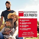 NOOR Palettenhaube für Gitterbox & Euro-Paletten 125 x 85 x 98 cm I Wasserdichte Abdeckplane mit Reißverschluss & Ösen I Reißfeste Abdeckhaube für Paletten-Boxen I Wetterresistente Folie I Transparent