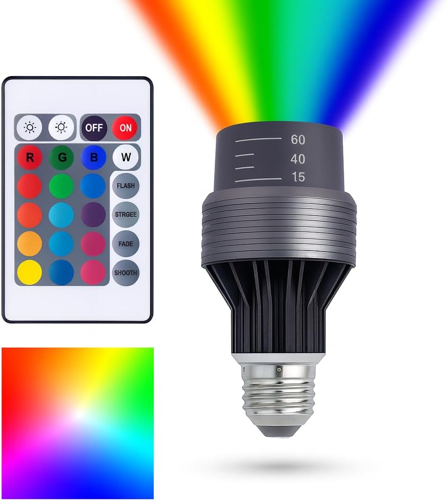 12Vmonster LED Adjustable Beam Angle Spotlight Bulb, Color Changing PAR16/PAR20, Remote Control, 190 Lumens, 120V, 4 Modes with Strobe/Flash Colored Wall Wash Up Lighting