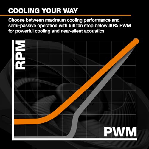 Image of be quiet! Dark Rock 6 Air Cooler, High CPU Cooling Performance, Semi-Passive Quiet Mode, 6 High Performance Heat Pipes, Silent Wings 135mm PWM Fan, High RAM and VRM Cooler Compatibility
