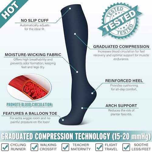 Image of 3 Pairs Compression Socks for Women & Men 15-20 mmHg- Best Support for Nurses, Running, Hiking, Recovery & Flight Socks