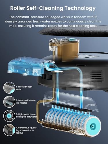 Image of Lefant Robot Vacuum and Mop, 18000Pa Suction, PSD 2.0 Smart Obstacle Avoidance, All-in-One Robot Vacuum 120 Day Self-Emptying, Auto Mop Washing&Drying, Supports 2.4G /5G WiFi, M5 Pro