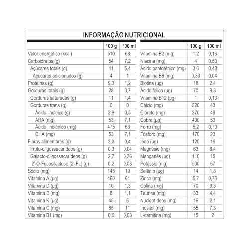 NAN Fórmula Infantil Nan A.R. 800G -... glide