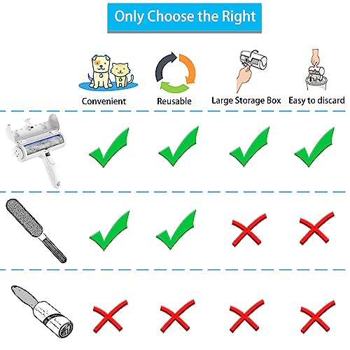 Pet Hair Remover Roller, ACE2ACE Reusable Animal Hair Removal Brush for Dogs and Cats, Self Clean Pet Fur from Carpet, Furniture, Rugs, Laundry, Clothes and Bedding, Sofa - Image 4