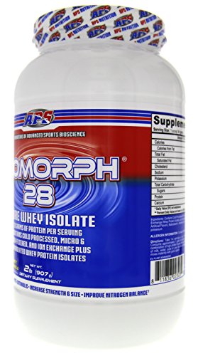 Aps Nutrition Isomorph Protein Powder Supplement | Whey Protein Isolate | Ultra- Filtered | 28G Protein | Honey Granola, 2 Pound (Pack Of 1) #TOP1