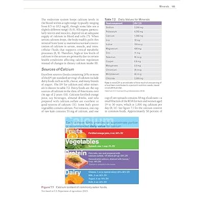 Nutrition for Sport, Exercise, and Health Paperback November 8, 2023