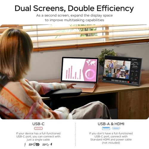 Image of WGK 14 inch Portable Monitor 1200P FHD+ 100% sRGB Travel Display HDMI /USB-C Compatible with Laptops, Desktops, Phones, PS, Mac, Xbox, Switch, and Other Gaming Devices Includes Stand and Speakers VESA