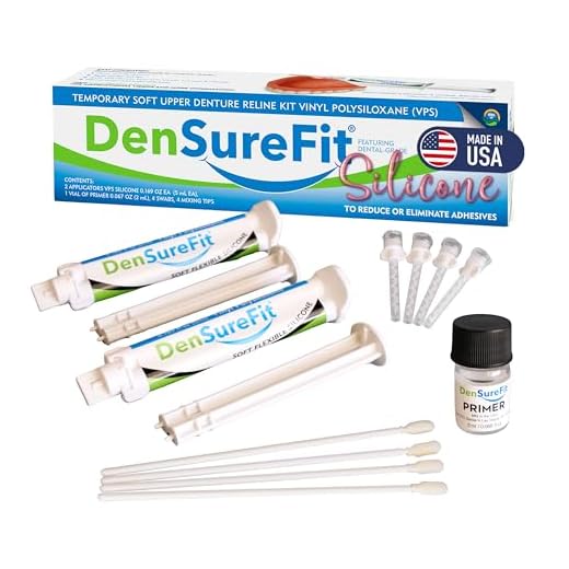 Comfortable Denture Reline Kit for Perfect Fit
