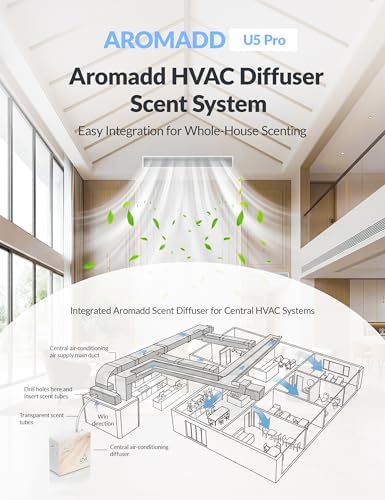 Image of 2026 Upgraded 3500 Sq.Ft HVAC Scent Diffuser for Home | Smart Whole House Waterless Diffuser with App & Remote Control, Hotel Collection Diffuser, Cold Air Tech, 600mL, Marble Beige
