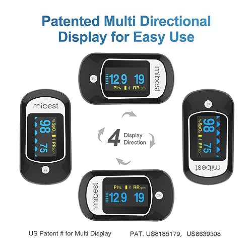 Mibest Bluetooth Pulse Oximeter Blood Oxygen Saturation Monitor with