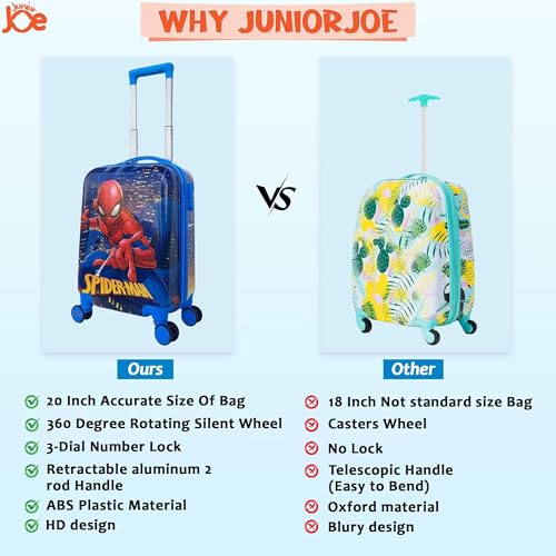 Image of JUNIOR JOE 20 Inch Kids Suitcase with 4 Wheel Travel Trolley Bag (4 Day Trip) (DESIGN-13, 20 INCH)