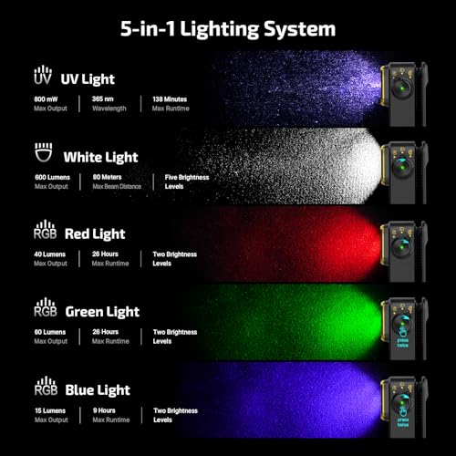 Image of OLIGHT Oclip Pro S EDC Flashlight Clip-on Light, 600 Lumens Type-C Rechargeable with White LED, UV and RGB, Magnetic Flash Lights for Working, Signaling, Inspection and Outdoor Use (Black)