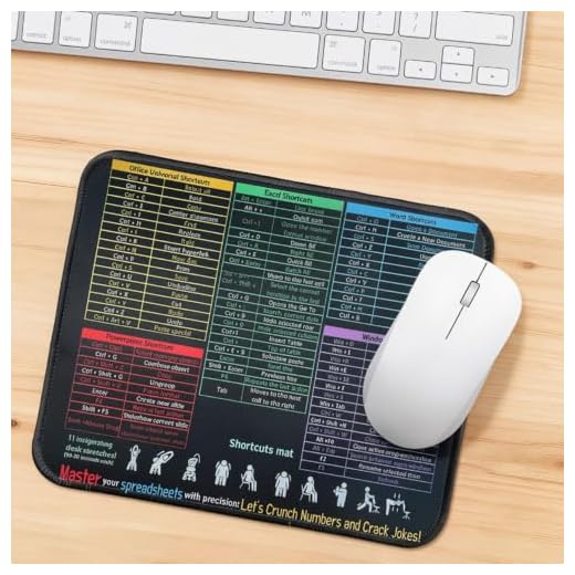 Office Software Shortcut Mouse Pad 26×21cm, Desk Pad with Shortcut Keys for Word PowerPoint Windows, Non‑Slip Desktop Mousepad Black