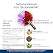 Blue Nectar Kumkumadi Body Oil for Glowing Skin | Moisturizing Oil for Dry Skin with Relaxing Aroma | Plant Based Body Oil for Women & Men (12 Herbs, 6.76 fl oz)