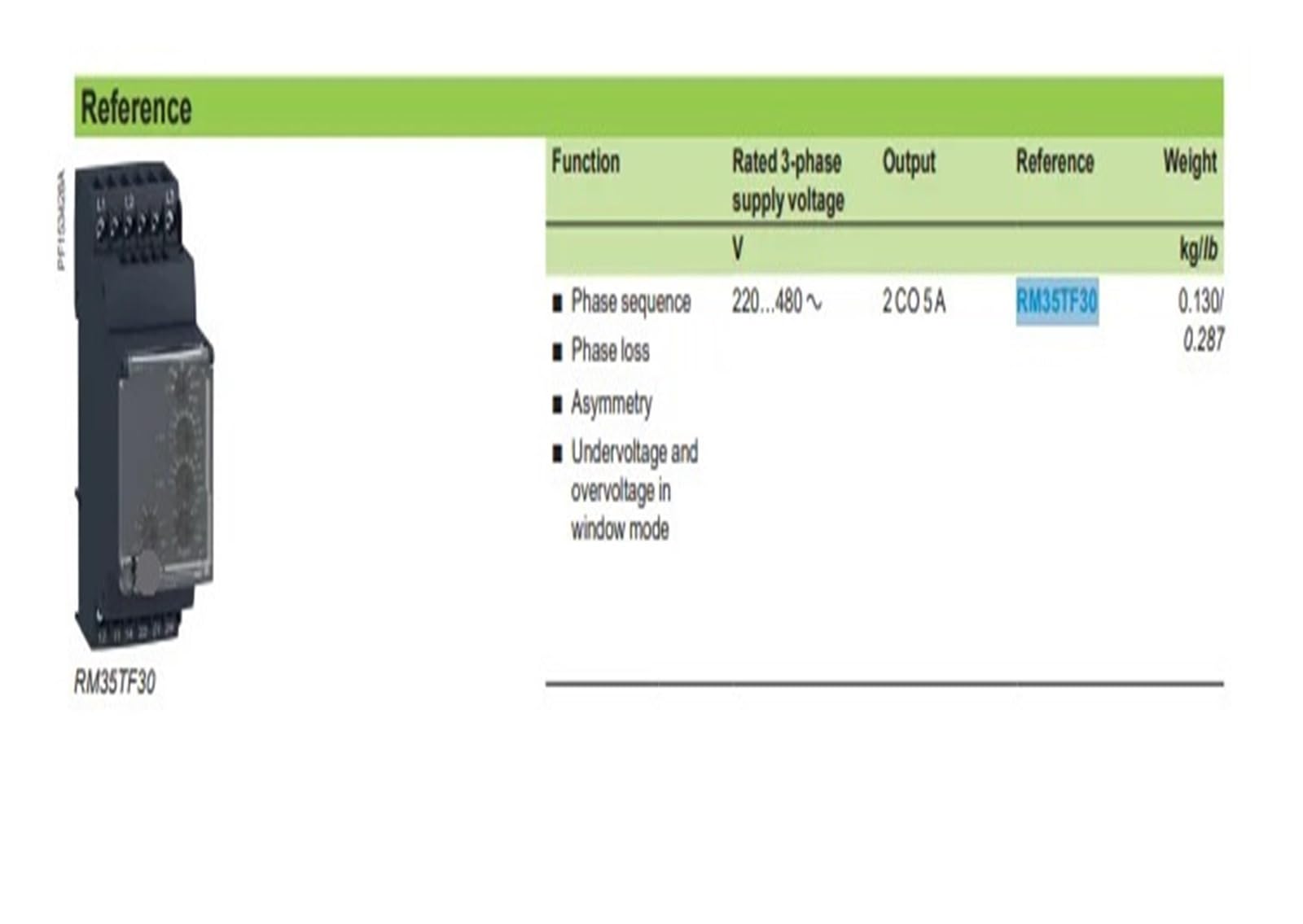 Relé de Control de Fase multifunción RM35TF30 RM35TM50MW | RM35TM50MW